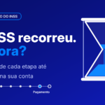 Banner informativo em fundo azul com o título “O INSS recorreu. E agora?”. O texto explica os prazos de cada etapa até o pagamento da RPV. À direita, há uma ilustração de ampulheta com areia azul simbolizando o tempo de espera. Na parte inferior, uma linha do tempo destaca o percurso entre recurso e pagamento. Logotipo “rpv.com.br” no canto inferior direito.